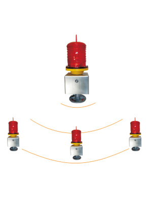 GPS數(shù)碼無(wú)線同步航空障礙燈